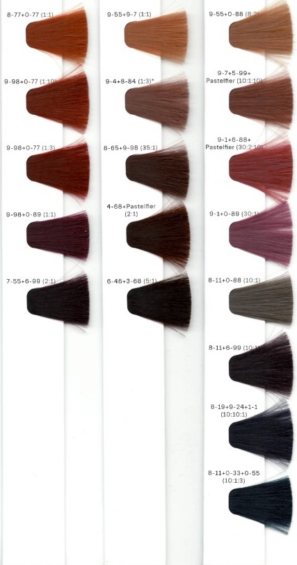 IGORA ROYAL PREM BOOK UPDATE 09/21