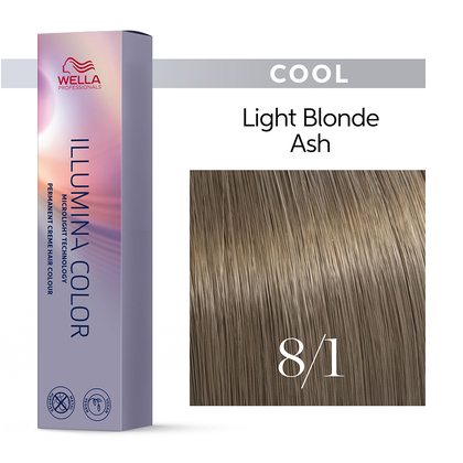 ILLUMINA COLOR 8/1